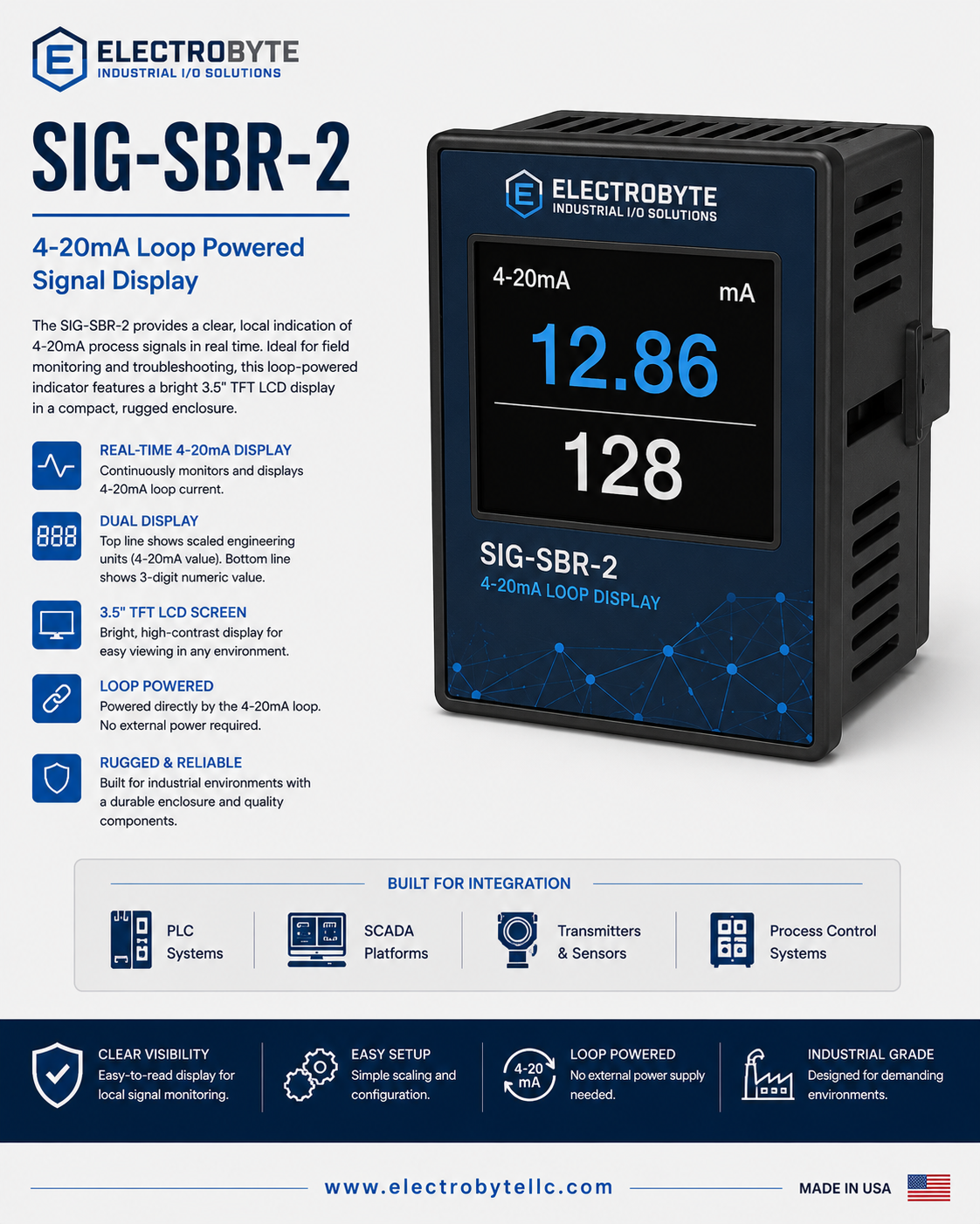 SIG-SBR-2.png