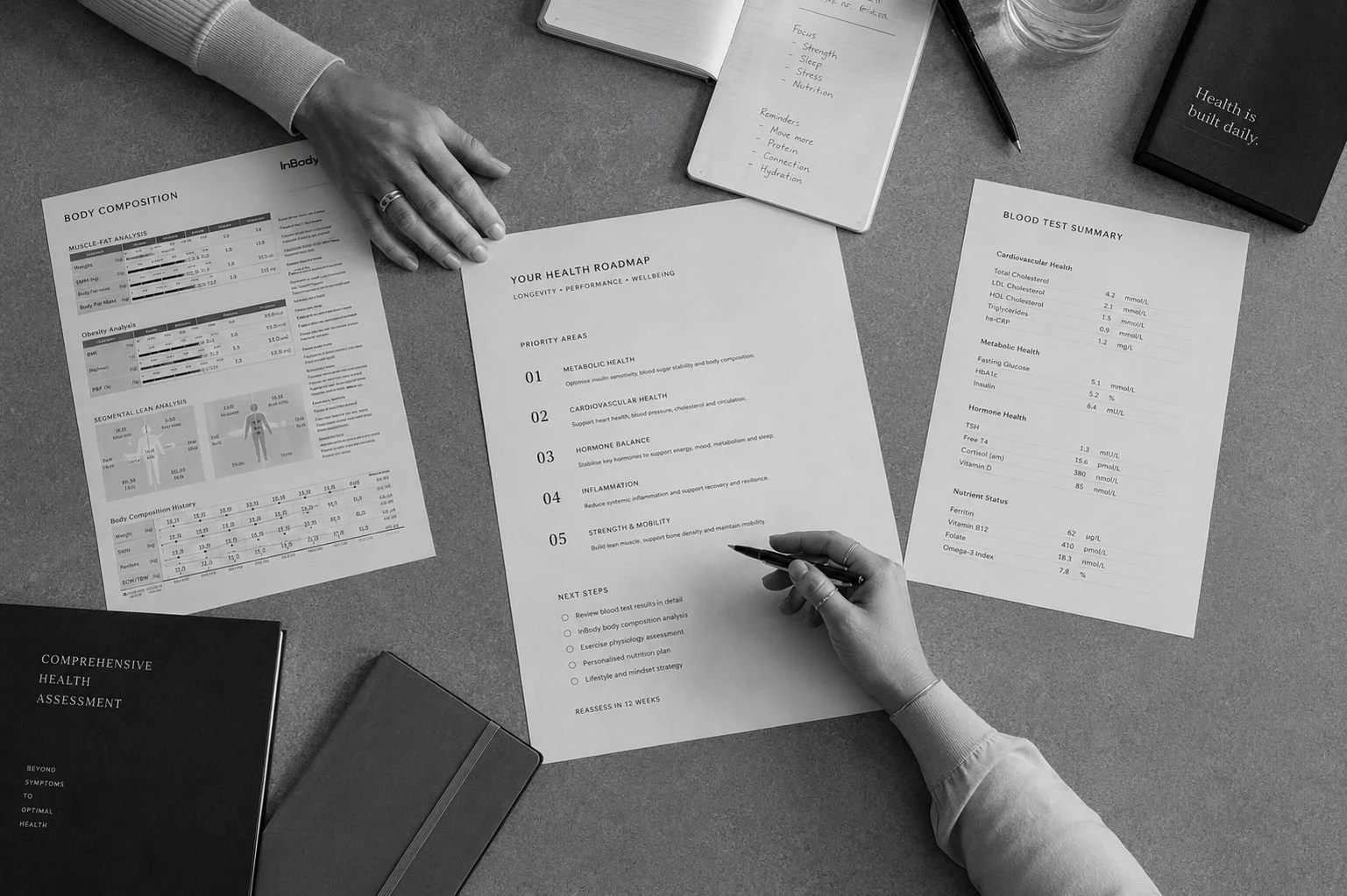 Documents on a desk including a health roadmap, blood test summary, body composition analysis, and a health assessment book, with a hand holding a pen.