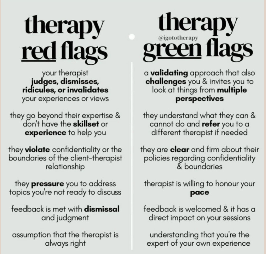 Comparison chart explaining the difference between red flags and green flags in therapy, with red flags indicating negative therapist behaviors such as dismissiveness and boundary violations, and green flags indicating positive, validating, and respectful therapist behaviors.