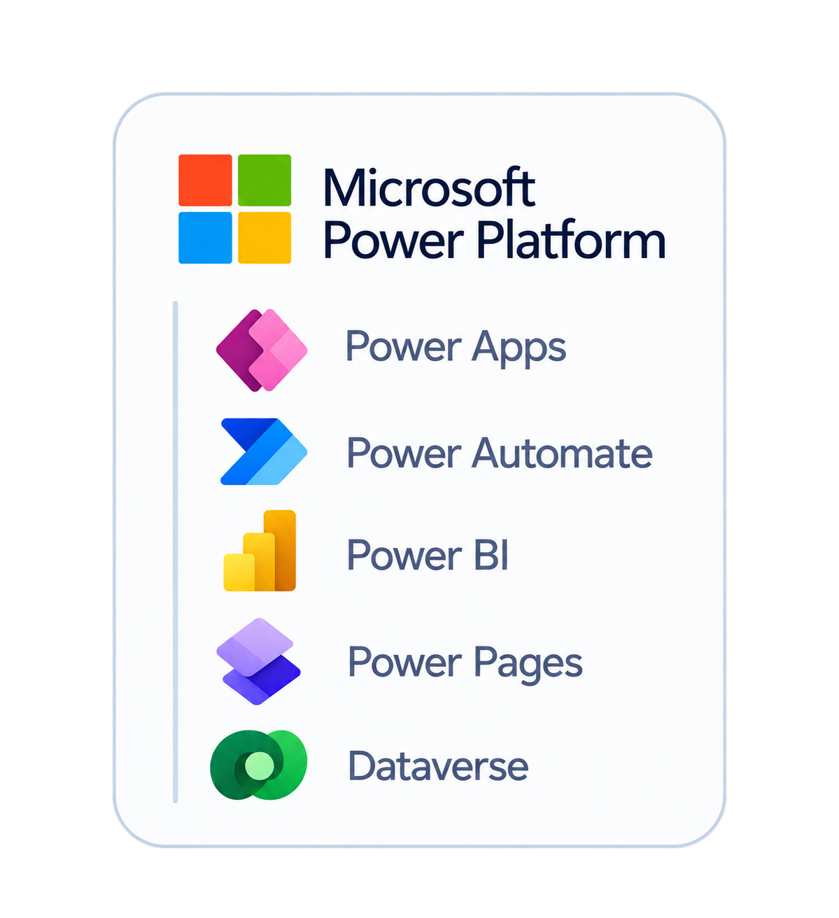 Logo van Microsoft Power Platform met iconen voor Power Apps, Power Automate, Power BI, Power Pages en Dataverse.