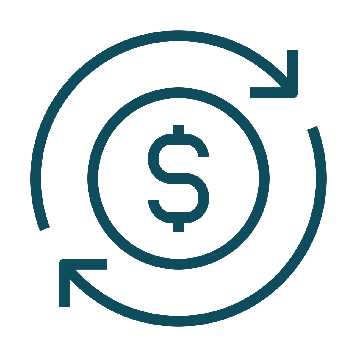 Dollar sign encircled by a return arrow