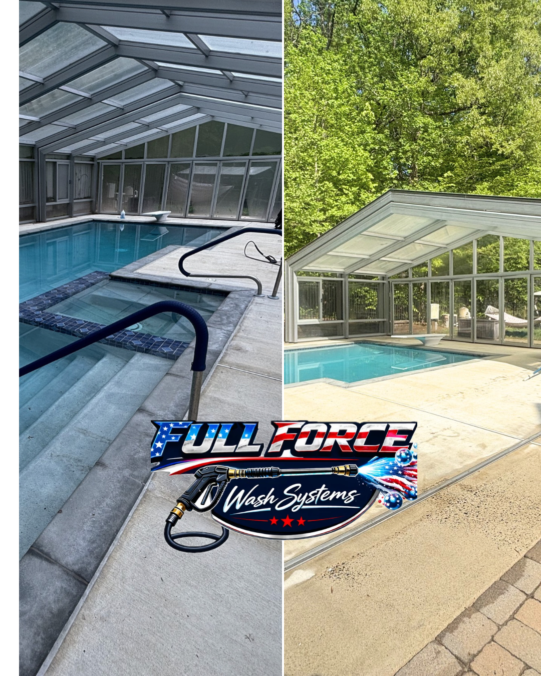 A side-by-side comparison of a screened-in pool area, with a hot tub and pool, before and after cleaning. The left shows the area with dirt and grime on the concrete, and the right shows it clean and bright. The logo "Full Force Wash Systems" is at t
