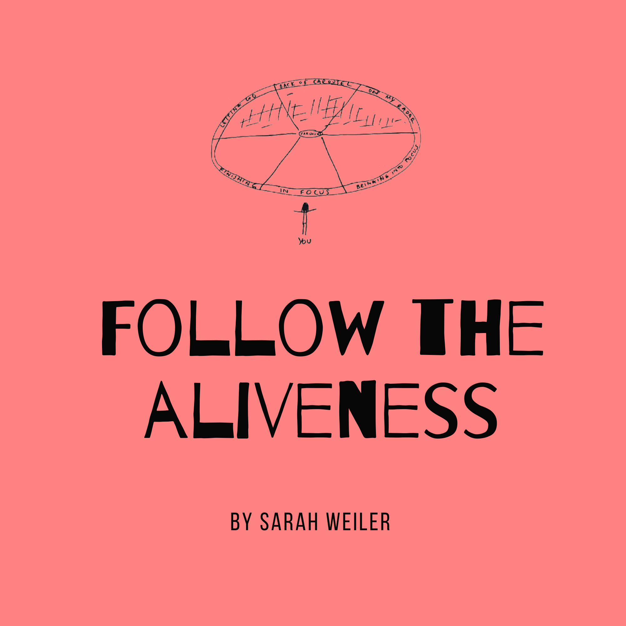 Thumbnail image with pink background featuring a black line drawing of a circle with text inside it, and a small stick figure labeled 'you' pointing towards the circle. The thumbnail image reads 'Follow the Aliveness' by Sarah Weiler.
