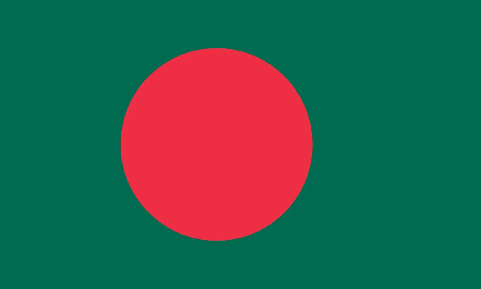 Bangladesh