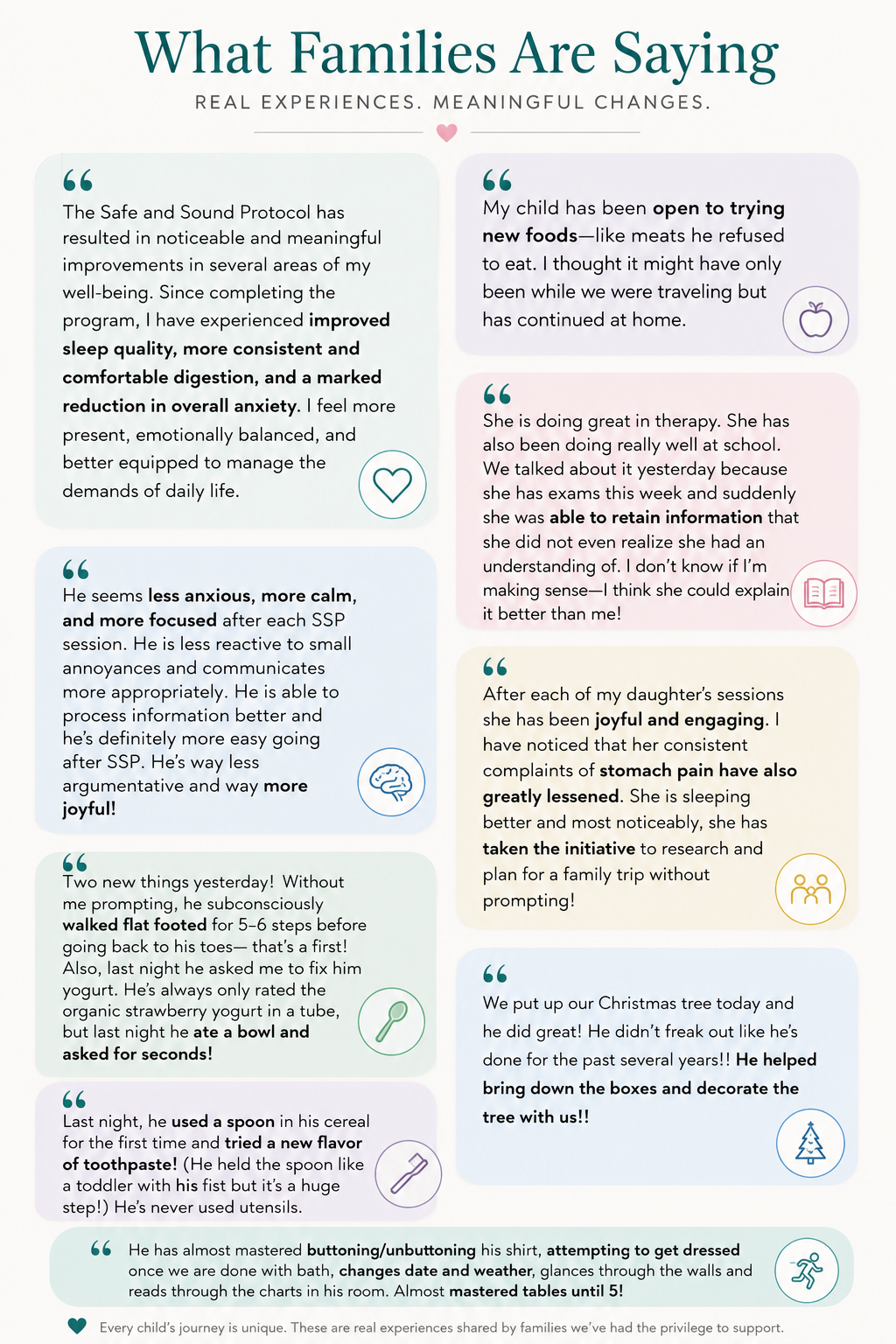 Testimonials from children, adults, and families sharing meaningful improvements in learning, nervous system regulation, emotional well-being, and daily life after working with Kingdom First Wellness Center.