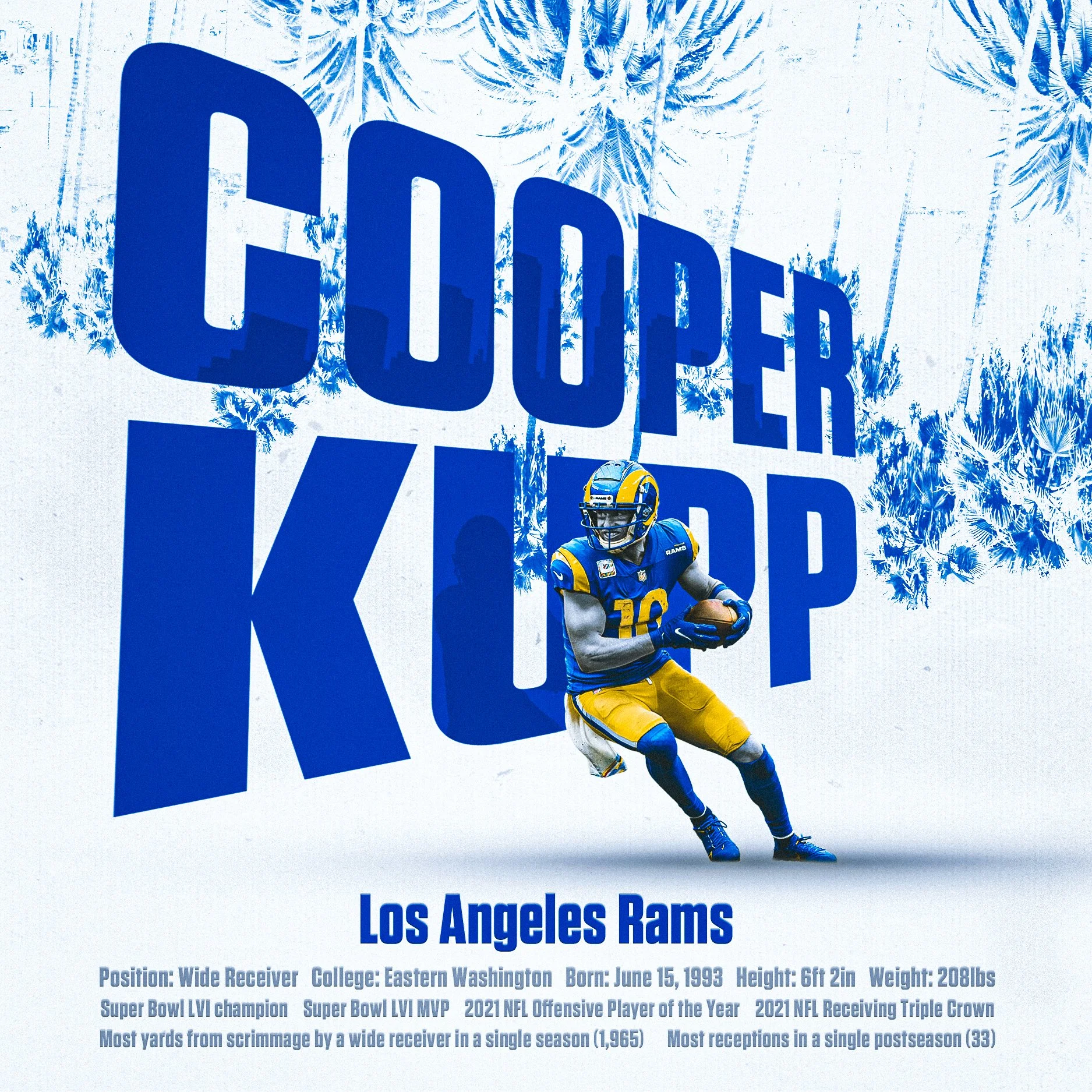 Cooper Kupp.jpg