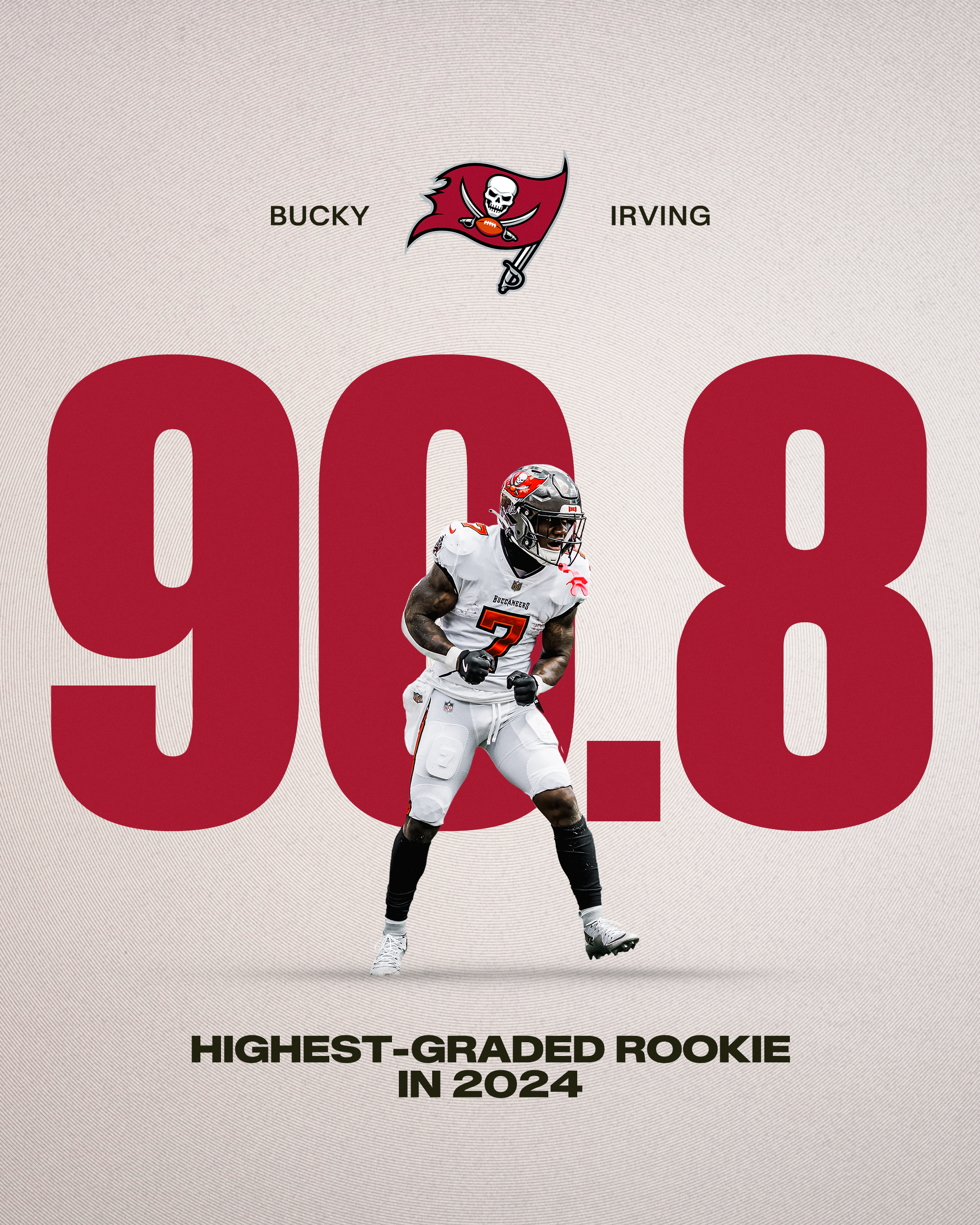 bucky rookie grade.png