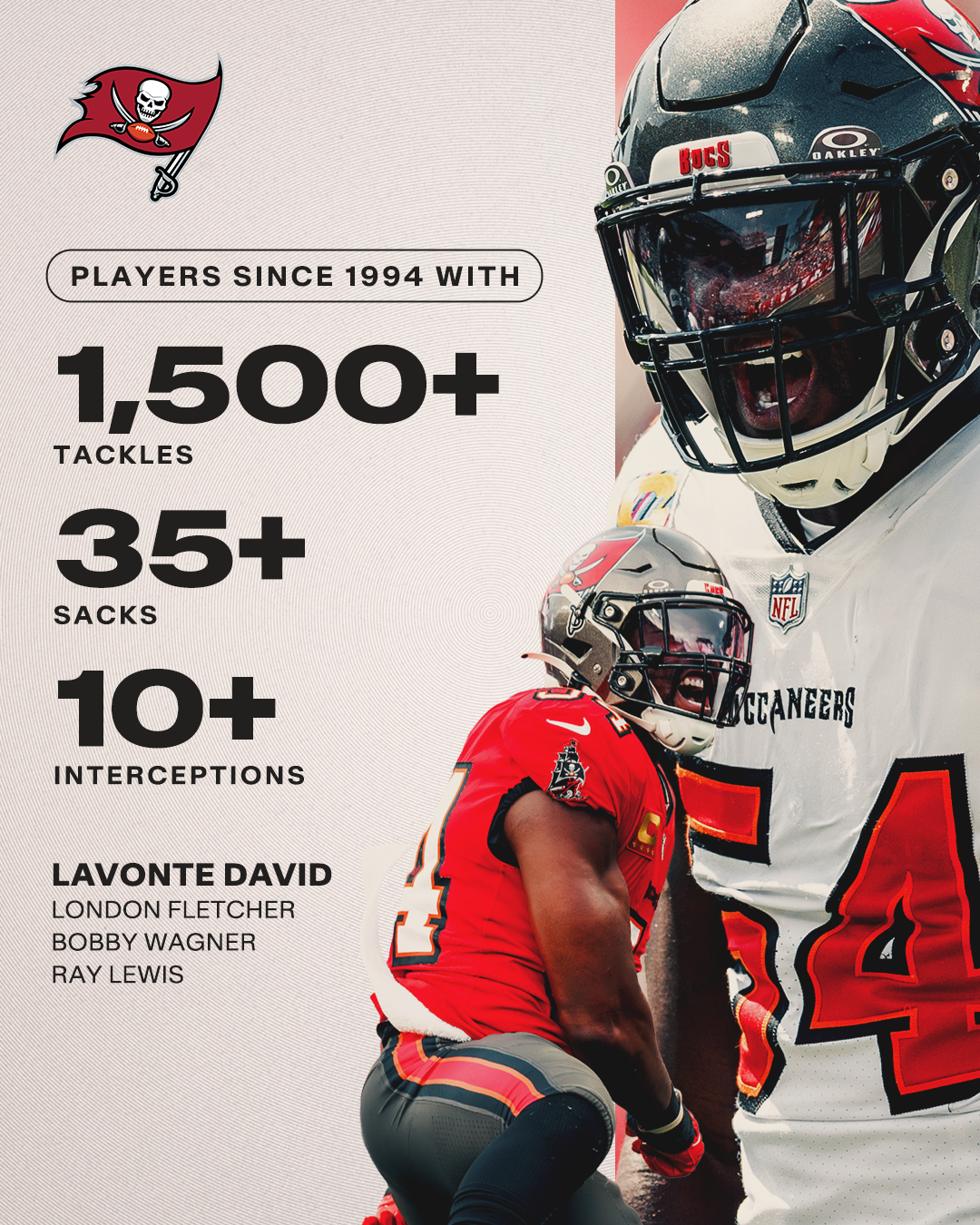 Lavonte_NFL_History_Stat.png