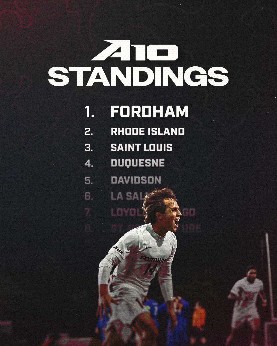 MSOC_Standings.png