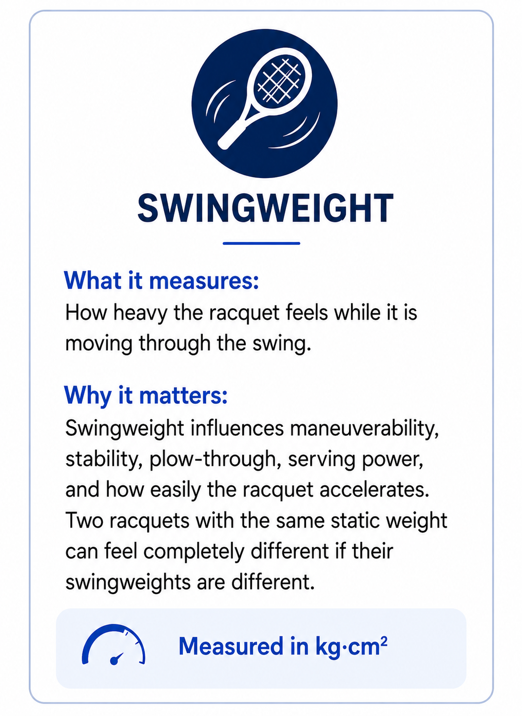 Infographic explaining tennis racquet swingweight and how it affects maneuverability, stability, plow-through, serving power, and acceleration.