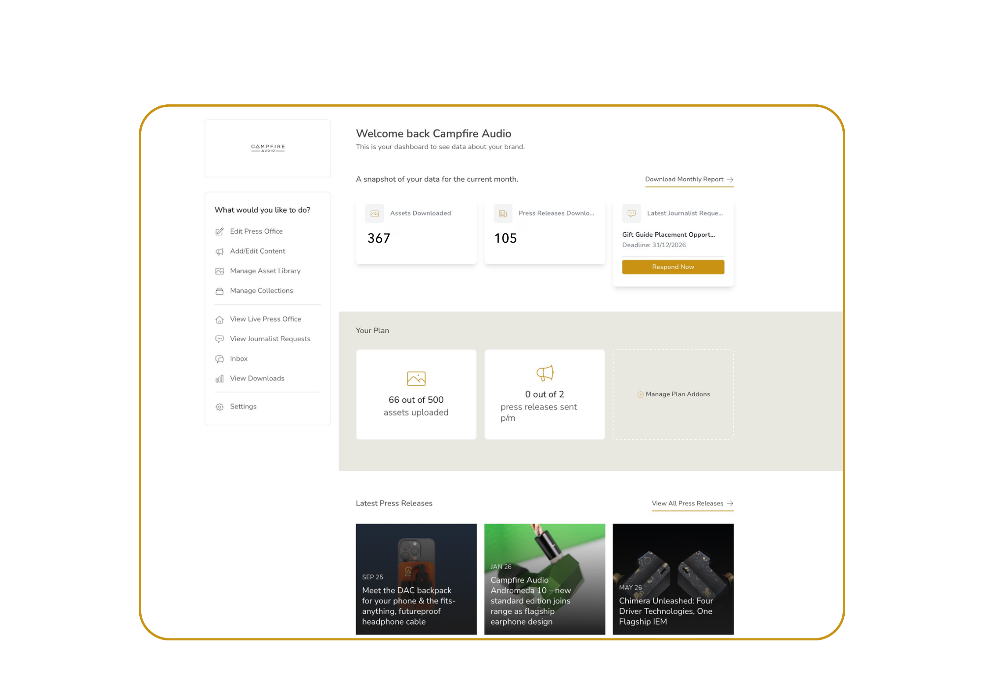 A digital dashboard for Campfire Audio showing data and news about the brand, including options for editing press releases, managing assets, viewing reports, and recent product news.