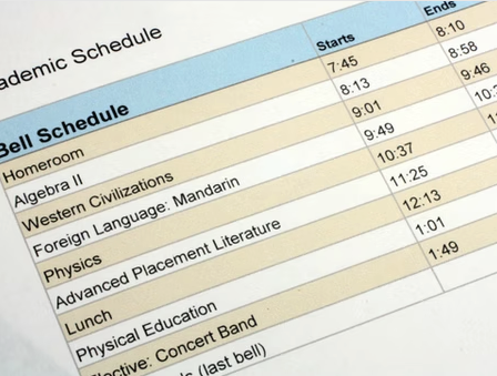 AP, IB, and Dual-Enrollment, Oh My!
