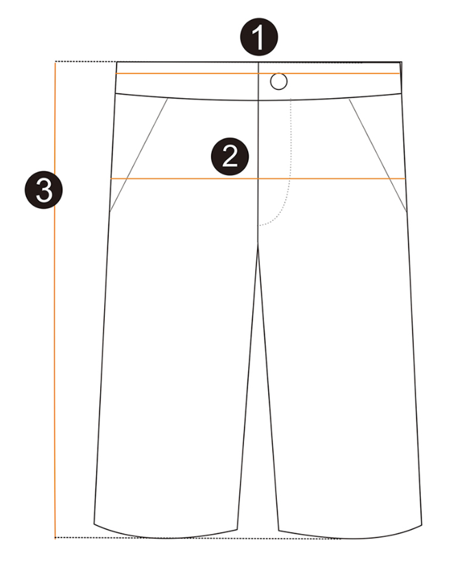 A technical drawing of a pair of pants with numbered labels pointing to the waistband, the fly area, and the pant length.