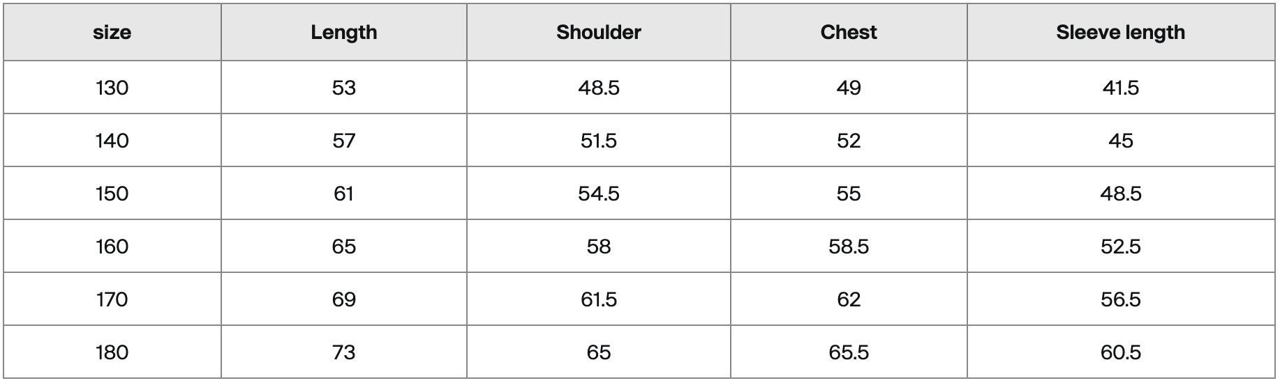Table displaying measurements for different clothing sizes, including length, shoulder, chest, and sleeve length in inches.