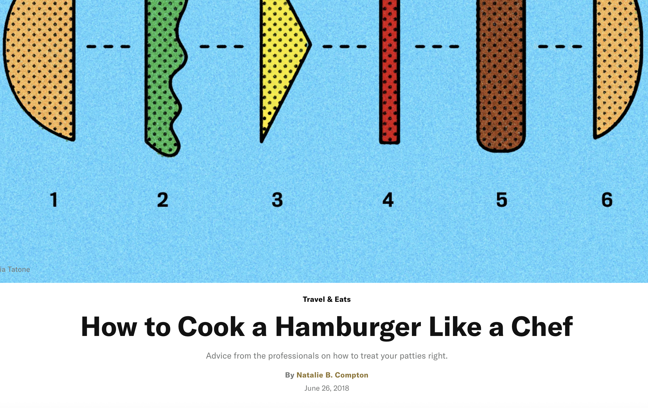 GQ magazine interviews with Chef Mike Bagale
