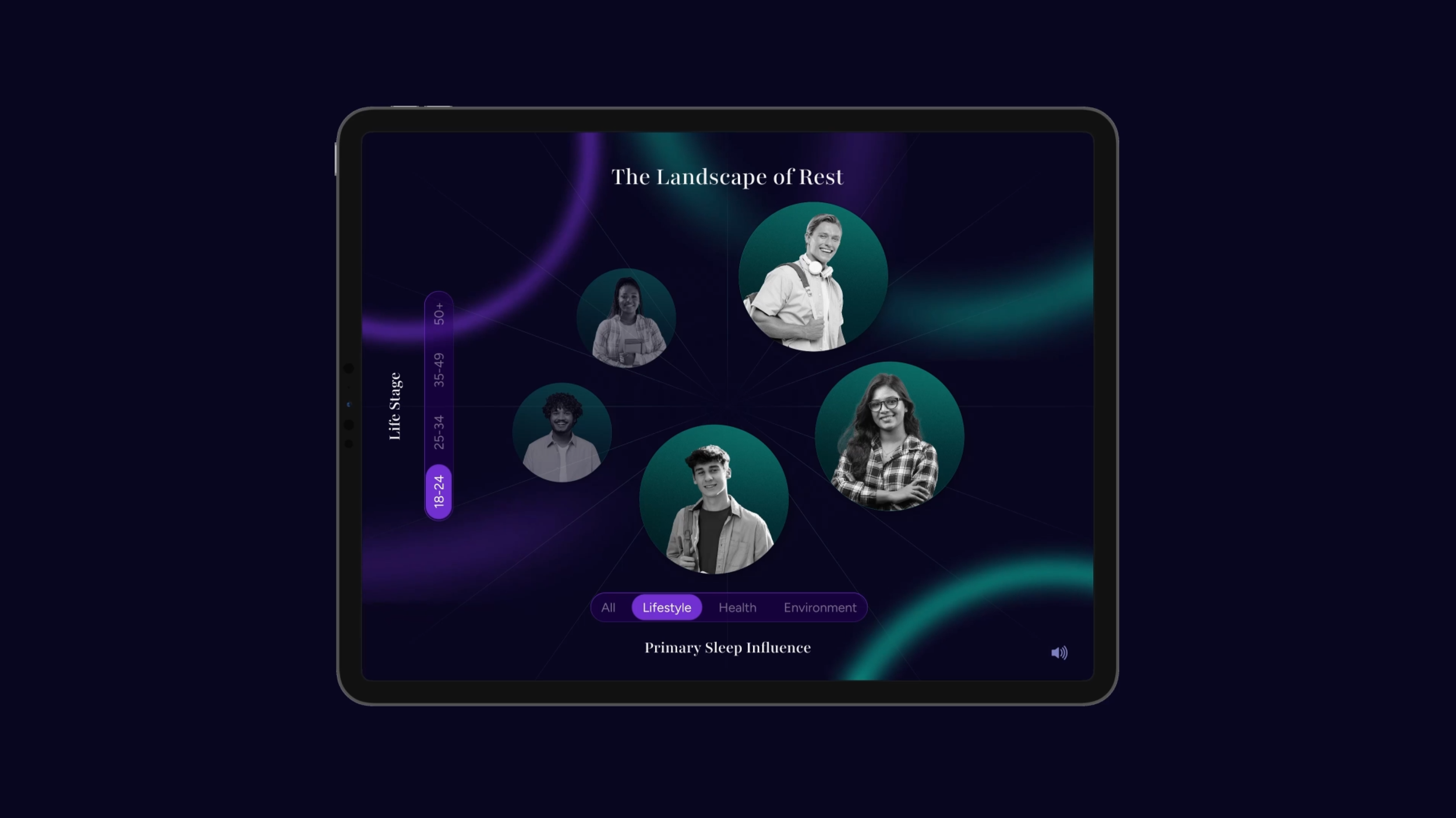 Somnia: Sleep Data Visualization iPad App