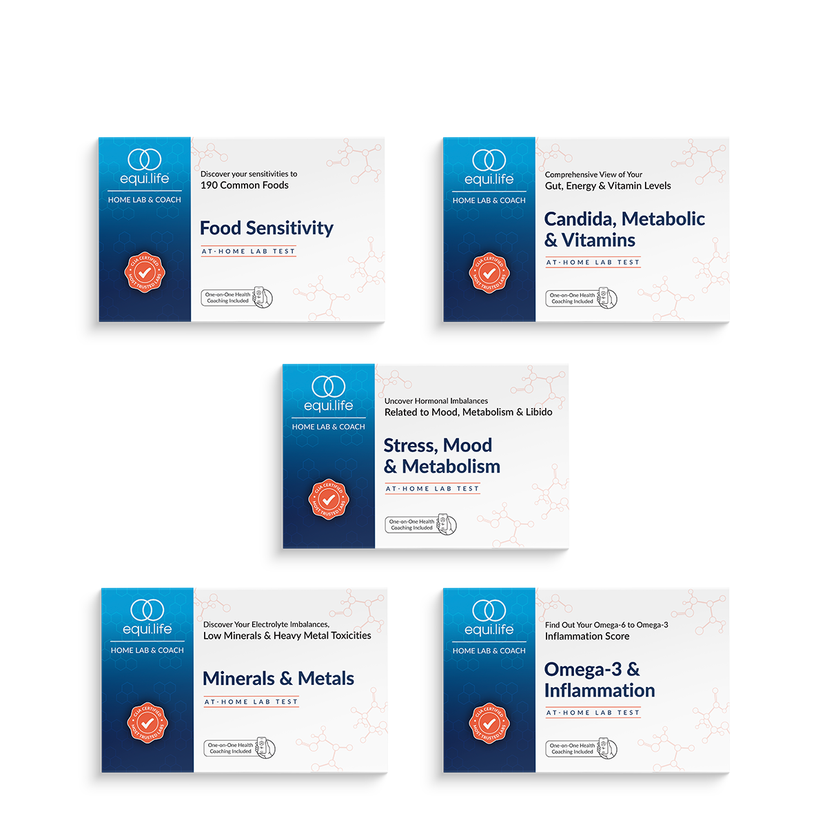 Collection of five at-home lab test kits from equi.life, including tests for food sensitivity, Candida, metabolic and vitamin levels, stress and mood, minerals and metals, and Omega-3 and inflammation.
