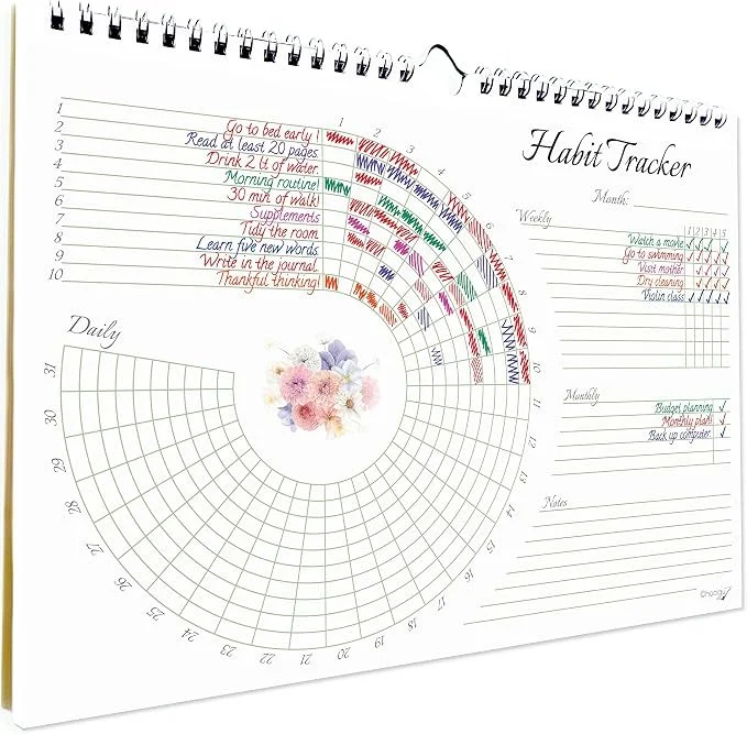 Habit Tracker Calendar (Undated 12 Month) Floral Design, Spiral Bound and Hanger, A4 Size (8,3"x11.7") Quality Heavy Paper, Monthly Habit Tracker Journal and Goal Tracker.