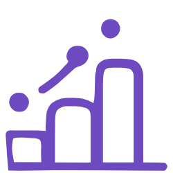 A purple line graph with ascending bars and a rising trend line.
