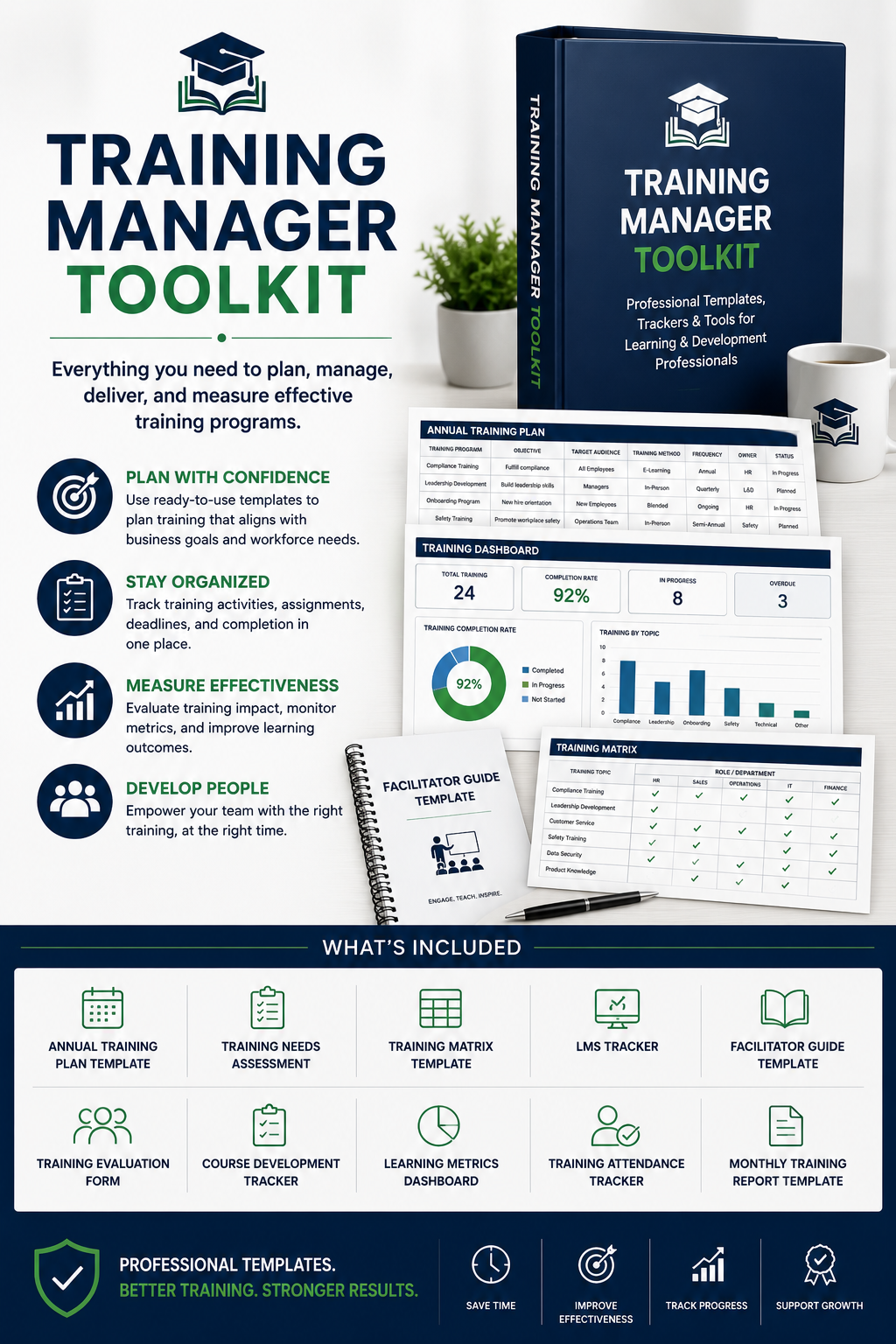 Training Manager Toolkit