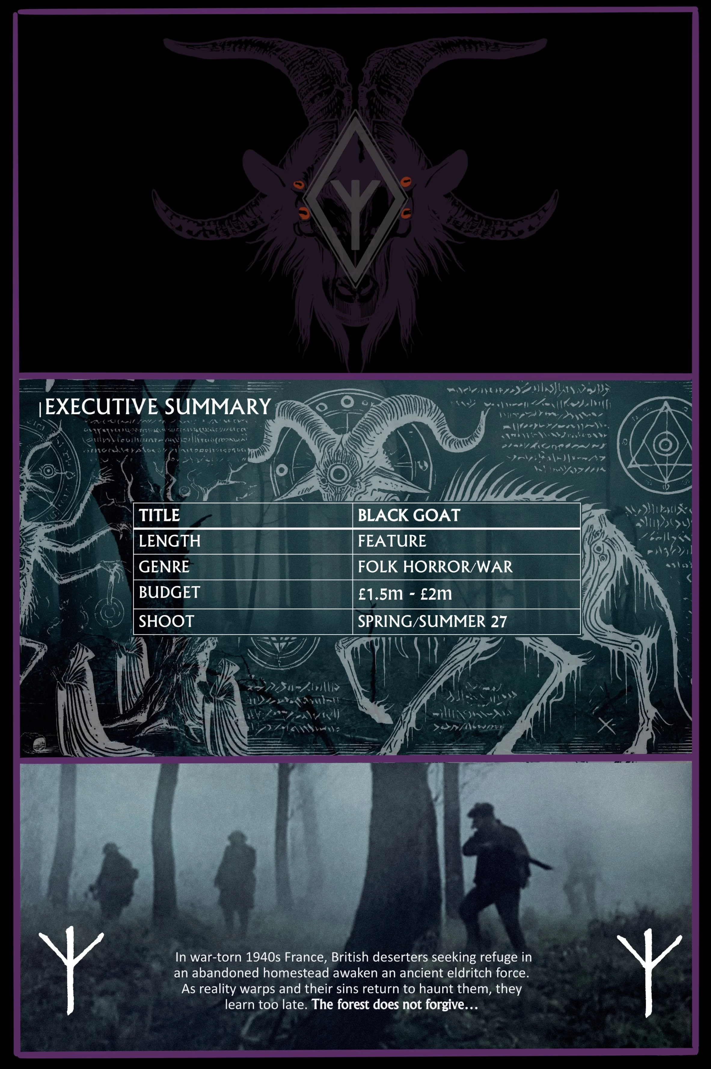 PITCH DECKS