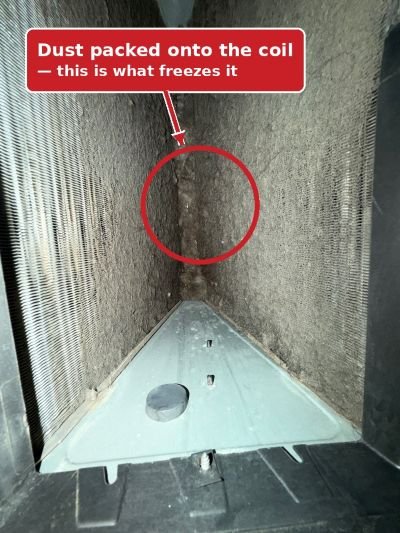 Evaporator coil caked with dust inside a heat pump air handler.