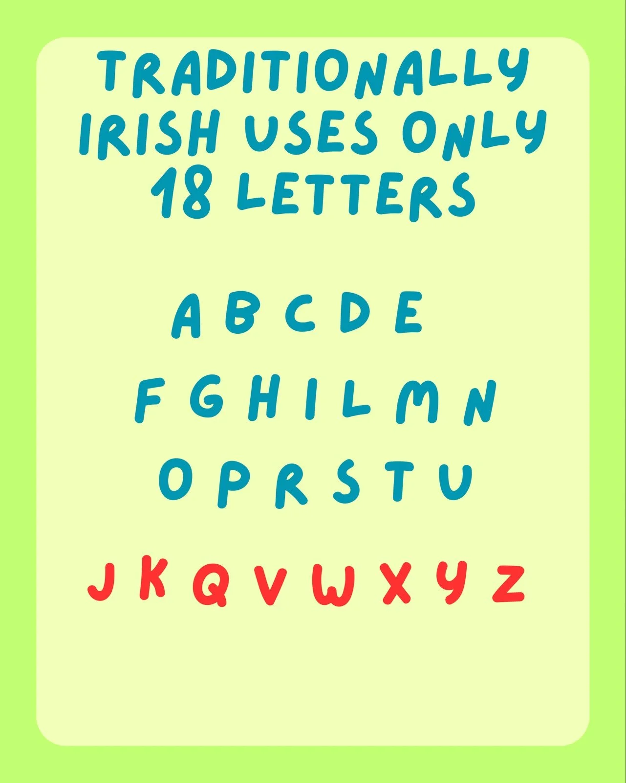 Infographic depicting the irish alphabet