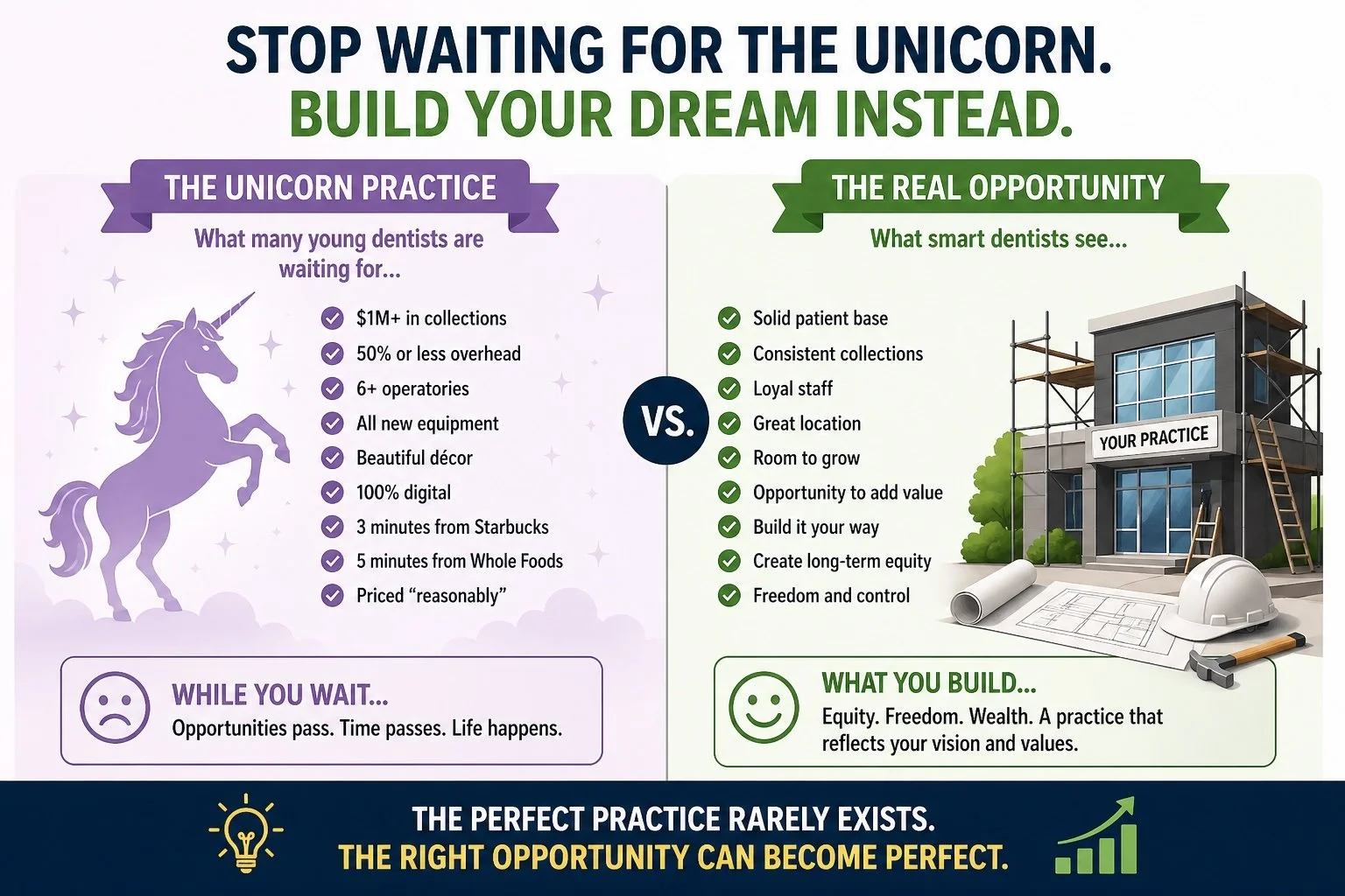 The Unicorn Practice Myth