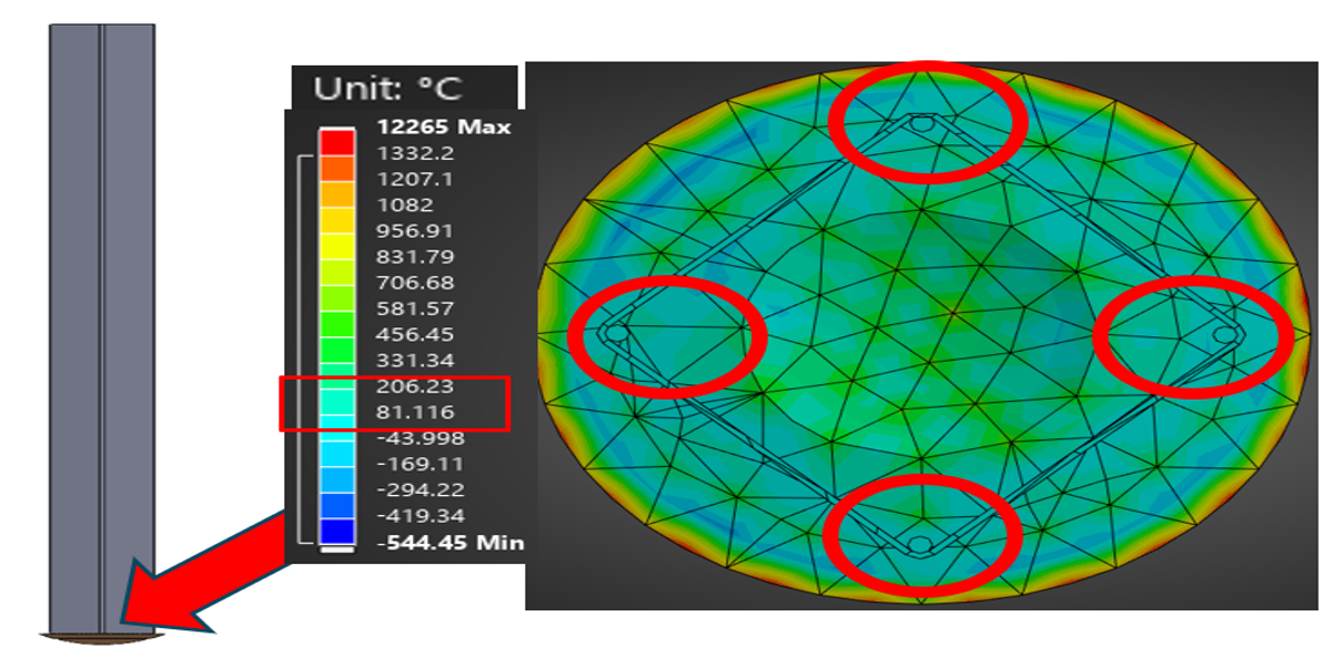 Thermal Transient.png