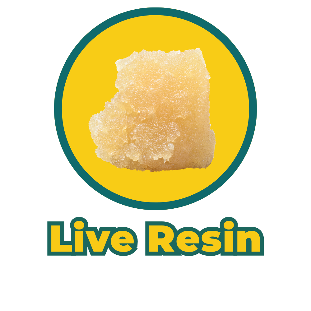 A block of live resin cannabis concentrate on a yellow background, with the text "Live-Resin" below.
