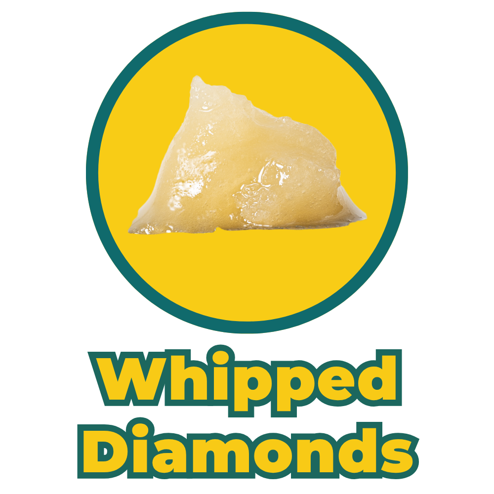 A close-up of a creamy, light-colored swirl of whipped cream with a yellow background. Text reading "Whipped Diamonds" in bold yellow and green font is below the image.