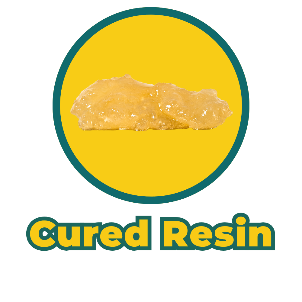 Close-up of a piece of cured resin with a yellow background and the words 'Cured Resin' at the bottom.