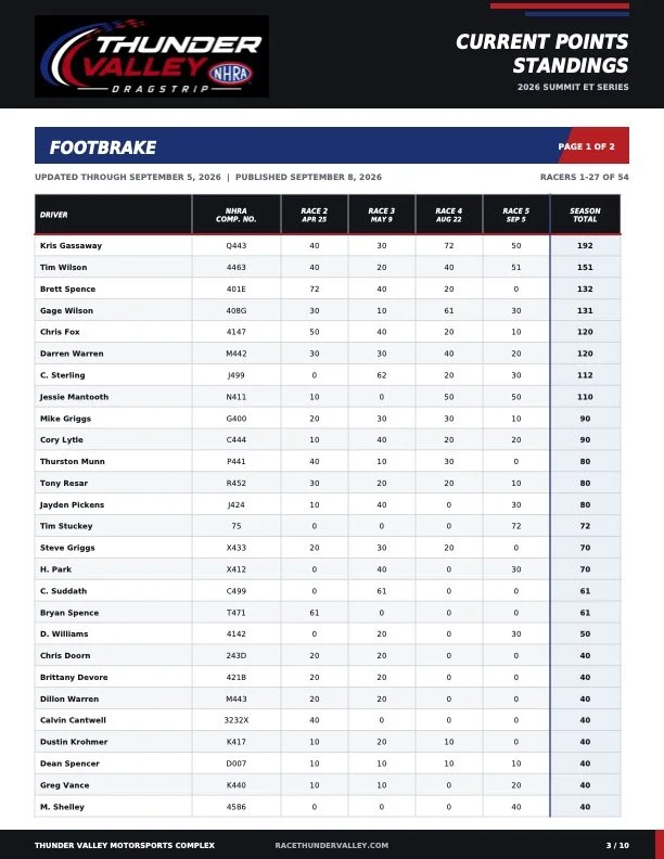 Footbrake p1.jpg