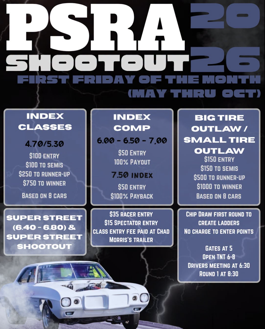 PSRA Shootout