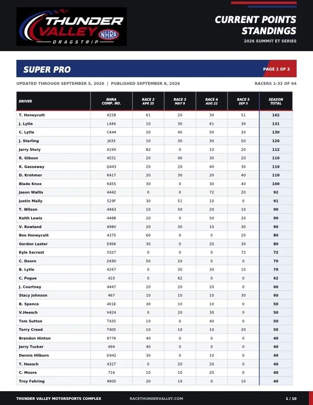 Super Pro p1.jpg