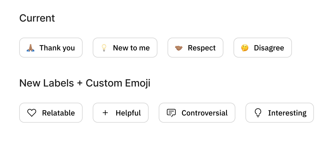 Screenshot of an emojis and labels selection interface with options like "Thank you" and "Respect" and new labels such as "Relatable" and "Helpful"
