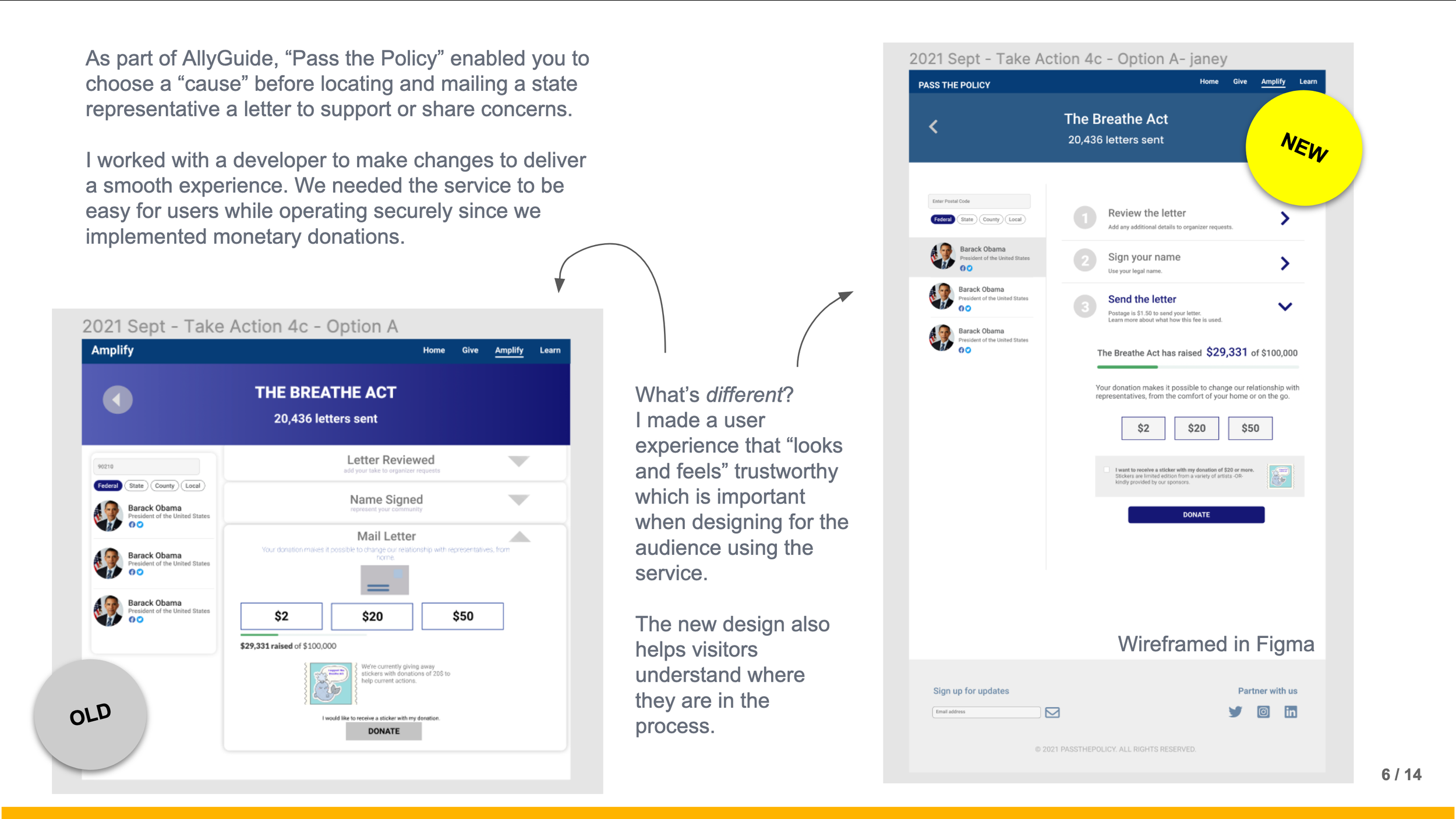 A webpage discussing improving user experience with a new design for a letter donation service related to The Breathe Act, featuring a comparison of old and new interfaces, with sections on process steps, donation options, and a progress bar showing funds raised.