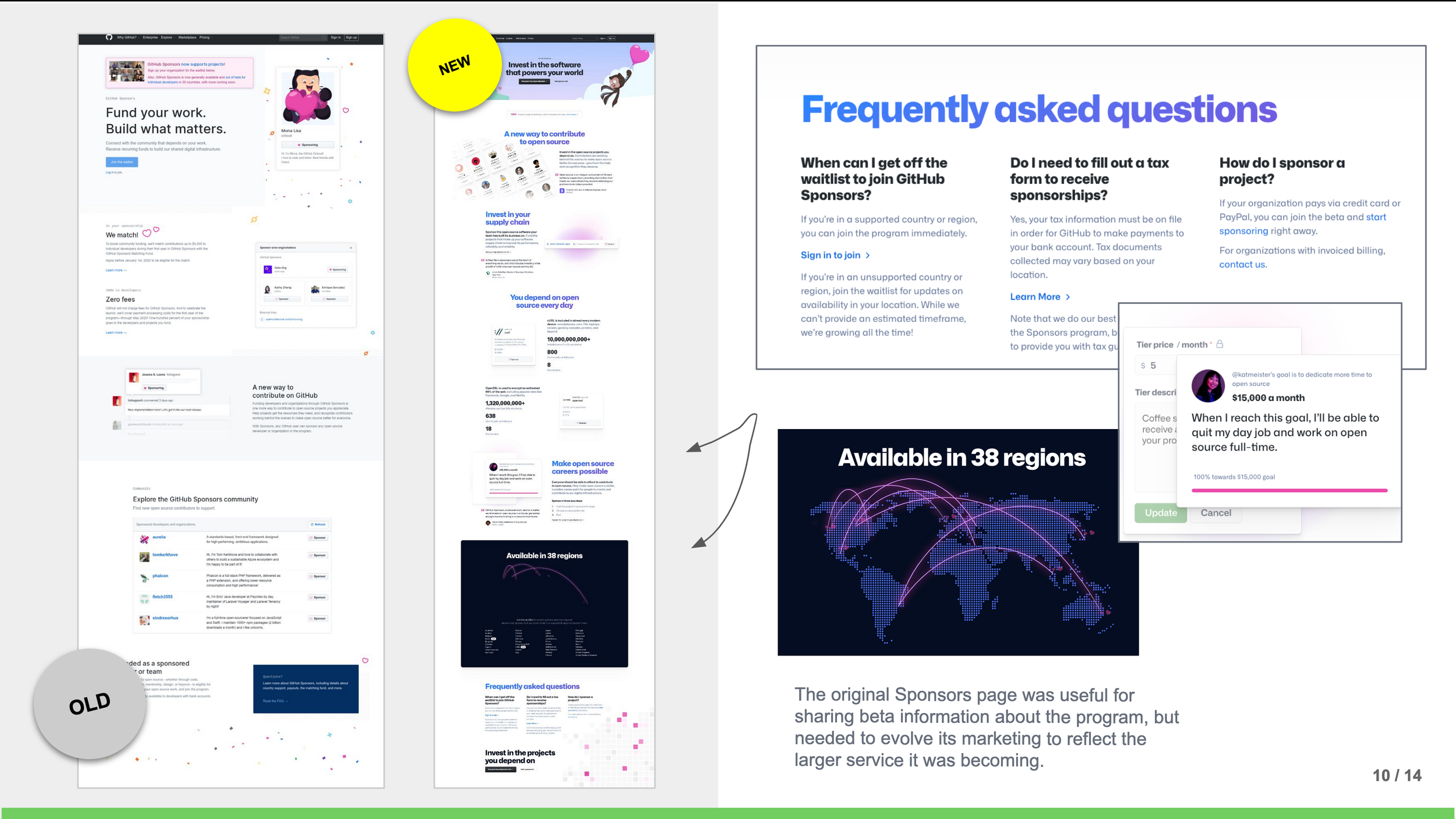 Comparison of two webpage screenshots labeled 'OLD' and 'NEW'. The 'OLD' version is grayed out and less colorful, while the 'NEW' version is vibrant, with modern design elements, colorful icons, and a 'NEW' badge in yellow. The content appears to relate to GitHub sponsorship and open source software.