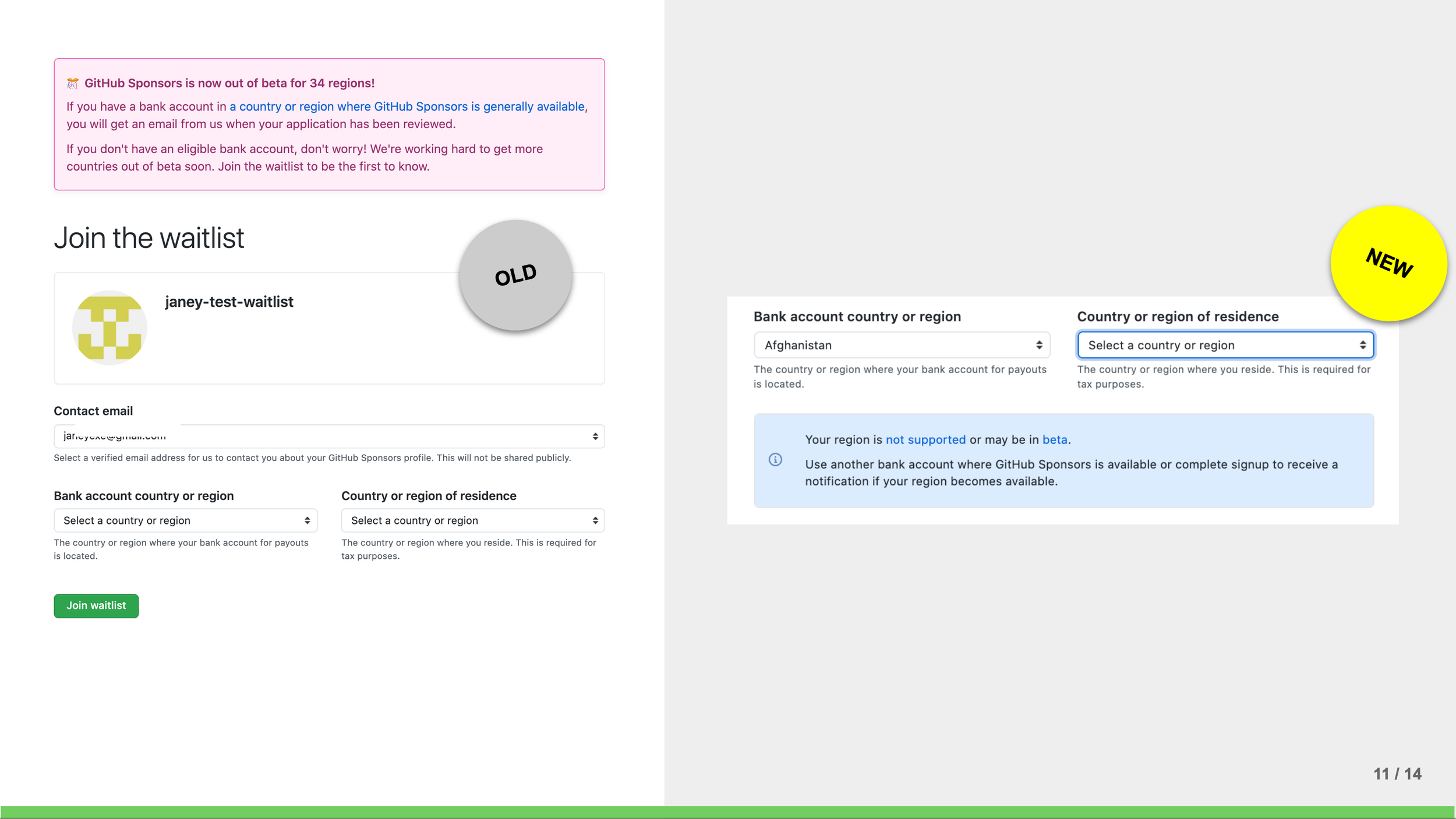 Overhauling the waitlist