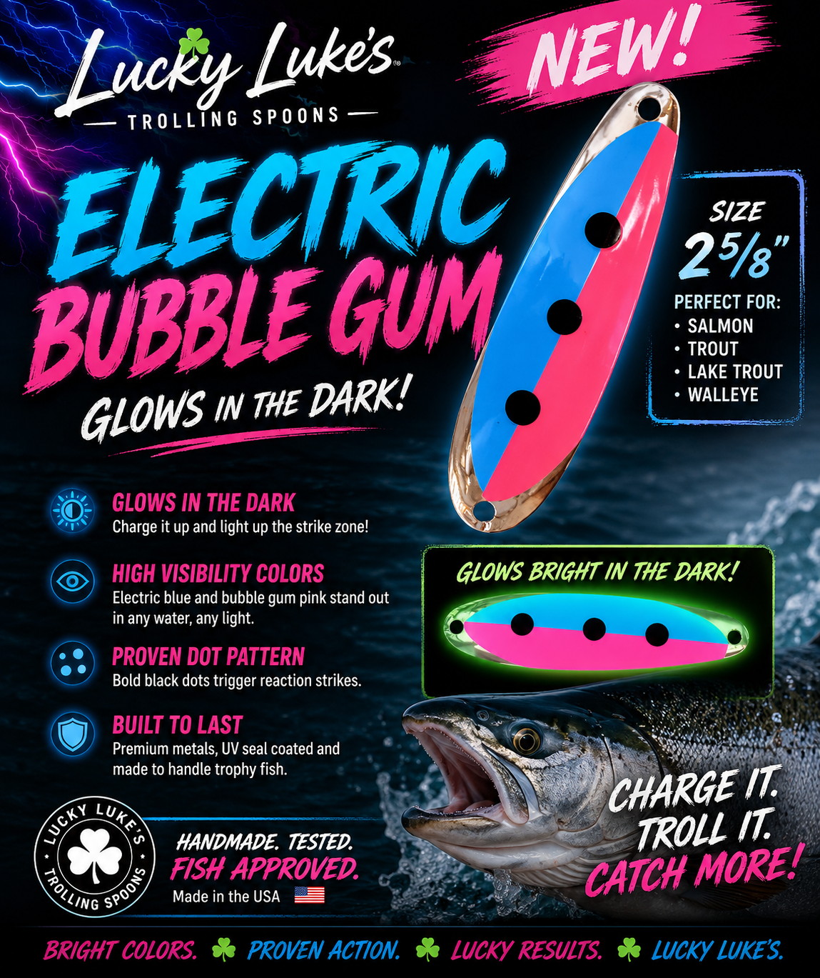 electric bubble gum