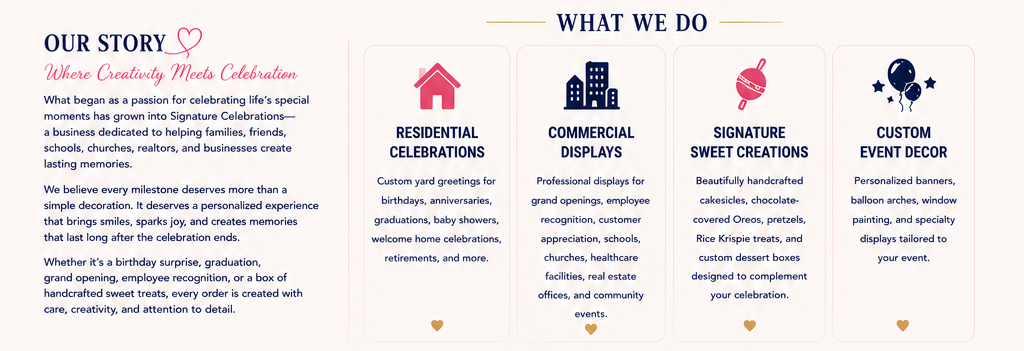 A website section titled 'What We Do' describing services such as residential celebrations, commercial displays, signature sweet creations, and custom event decor, with icons representing each service.