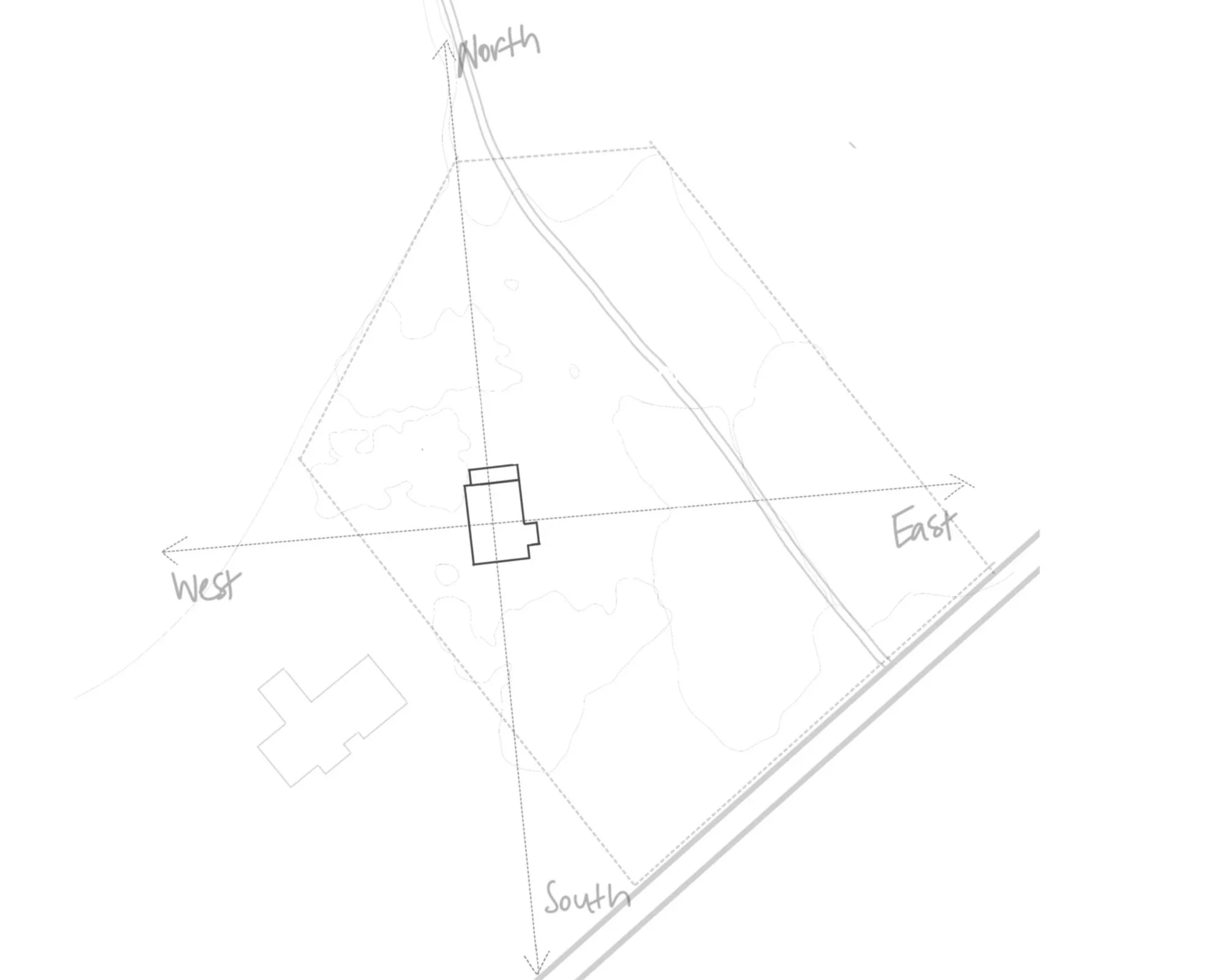 preserving the orientation of the ancestral home along the North-South axis