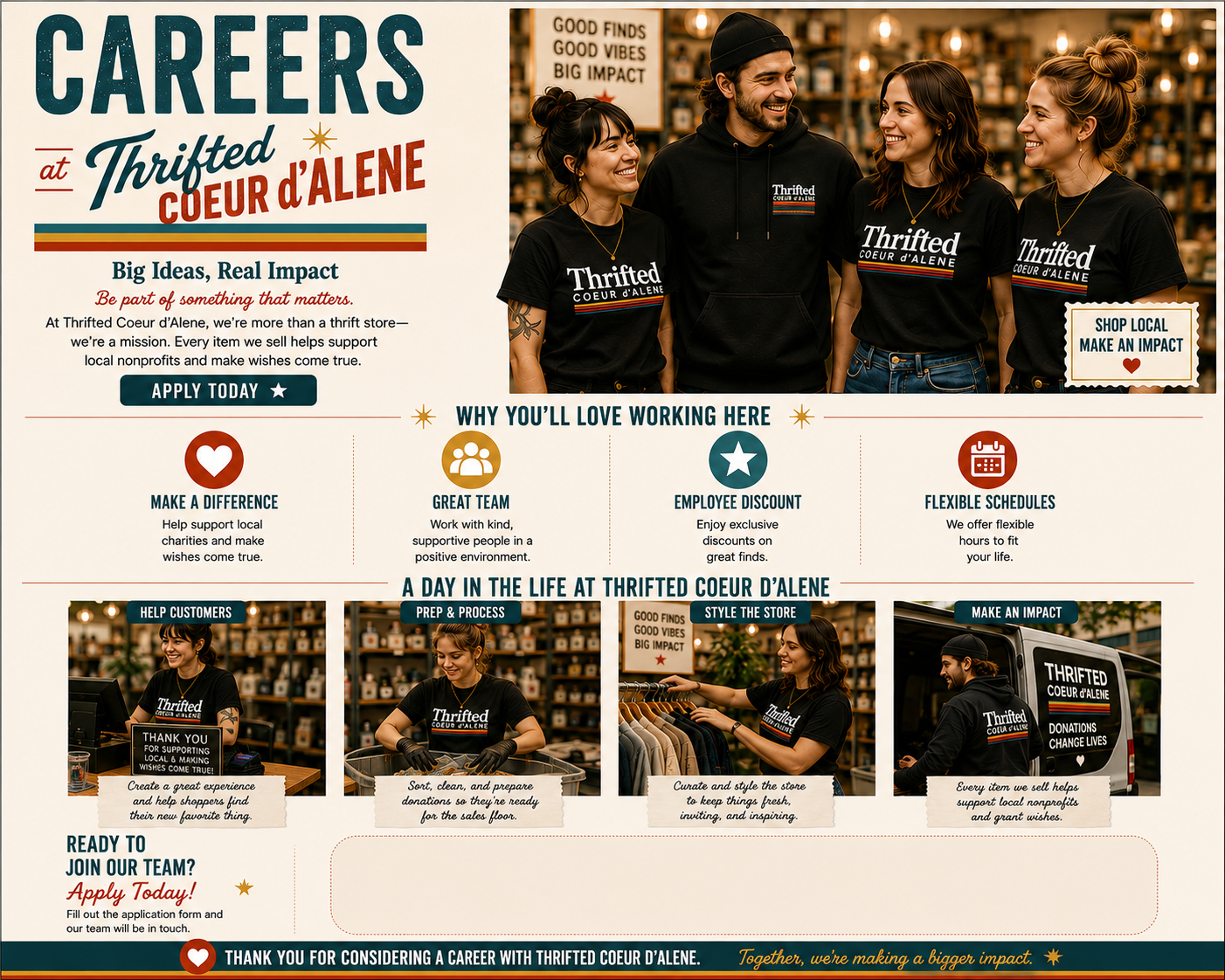 A colorful recruitment flyer for Thrifted Coeur d'Alene featuring a group of four smiling staff members wearing black Thrifted T-shirts. Text highlights the store's mission, benefits of working there, and daily activities like helping customers, prepping donations, styling the store, and making an impact through local support and donations.