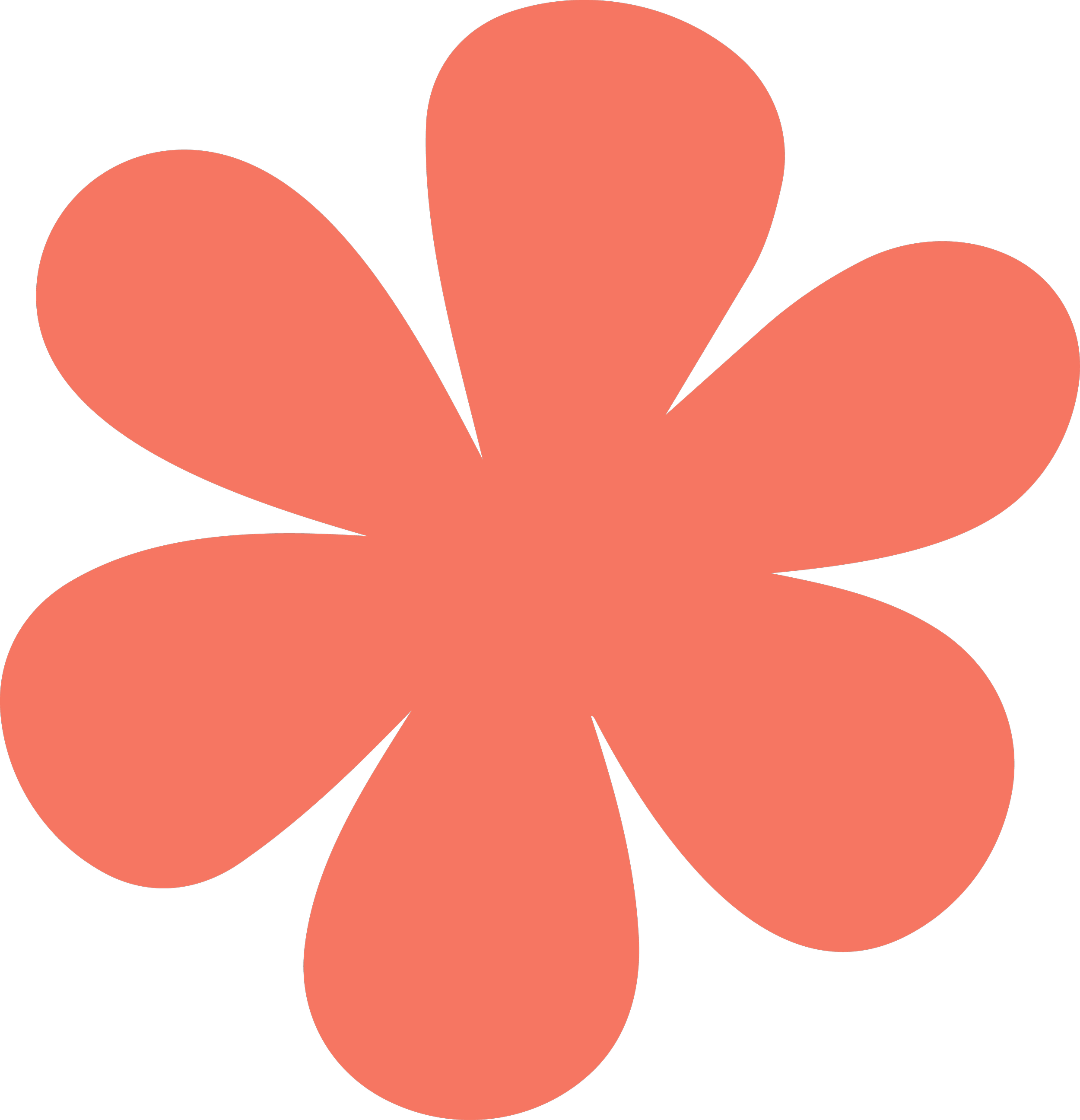 Femi Naturopathy - Holistic Online Naturopath