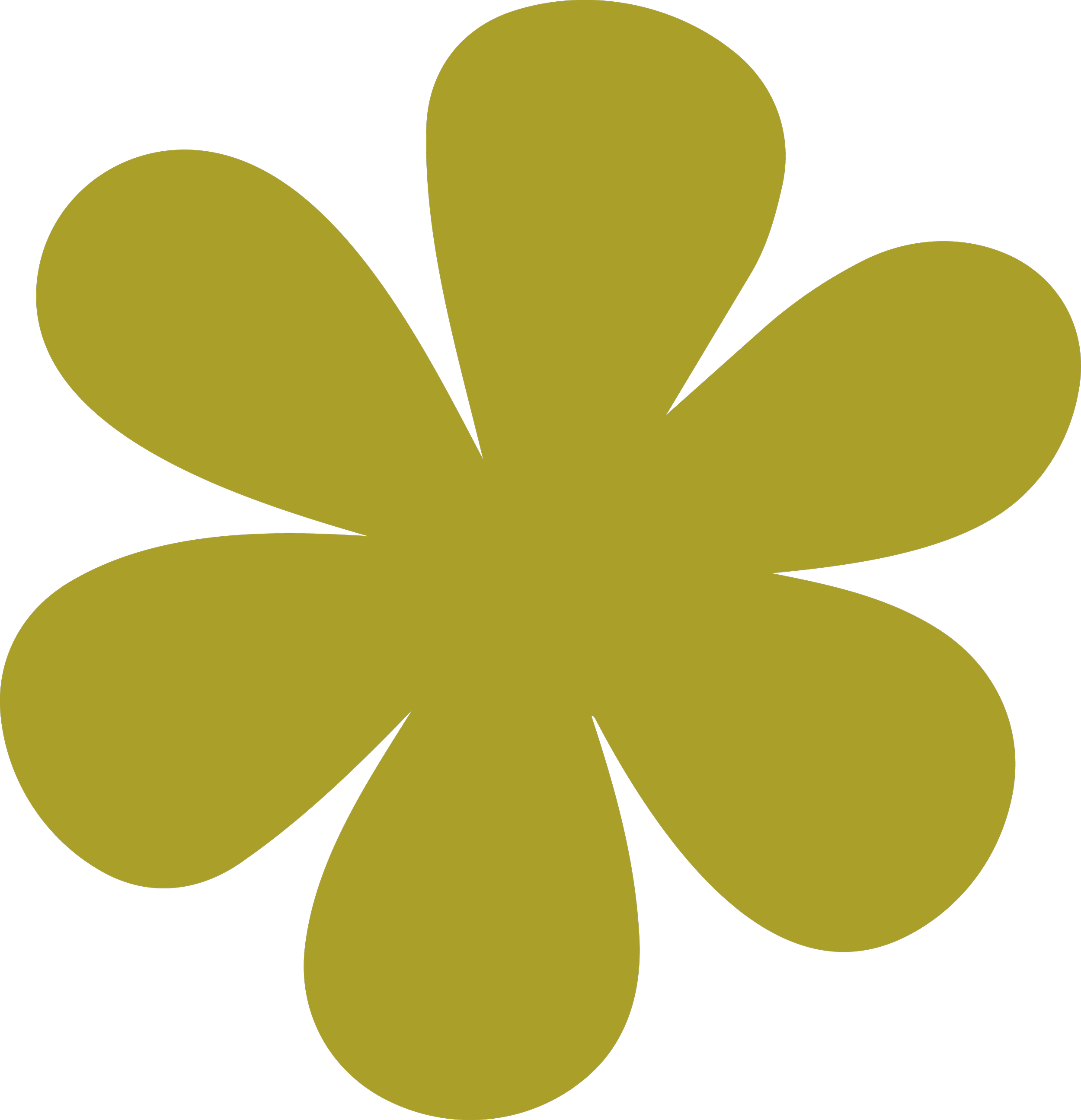Femi Naturopathy - Holistic Online Naturopath