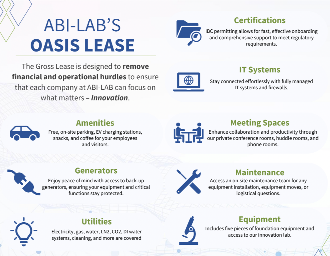 Company brochure for ABI-LAB's Oasis Lease, highlighting amenities such as free parking, EV charging stations, snacks, and coffee; certifications allowing regulatory support; IT systems and firewalls; private meeting spaces; backup generators; maintenance services; utilities including electricity, gas, water, and CO2 systems; and equipment like foundation tools and lab access.