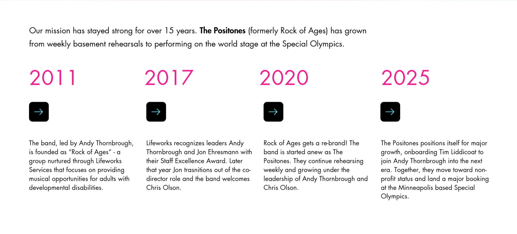 Timeline of The Positones band from 2011 to 2025, with milestones and descriptions of their growth, rebranding, leadership changes, and involvement in Special Olympics.