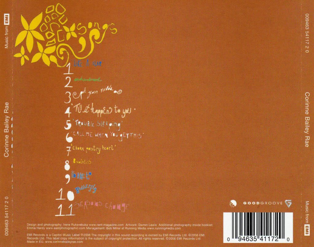 Corinne Bailey Rae Debut CD Back.jpg
