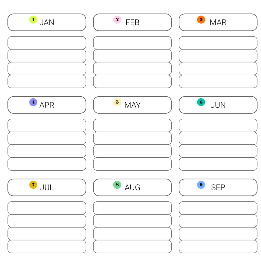 A blank yearly planner with months labeled from January to September, with color-coded numbered circles and empty spaces for notes or events.