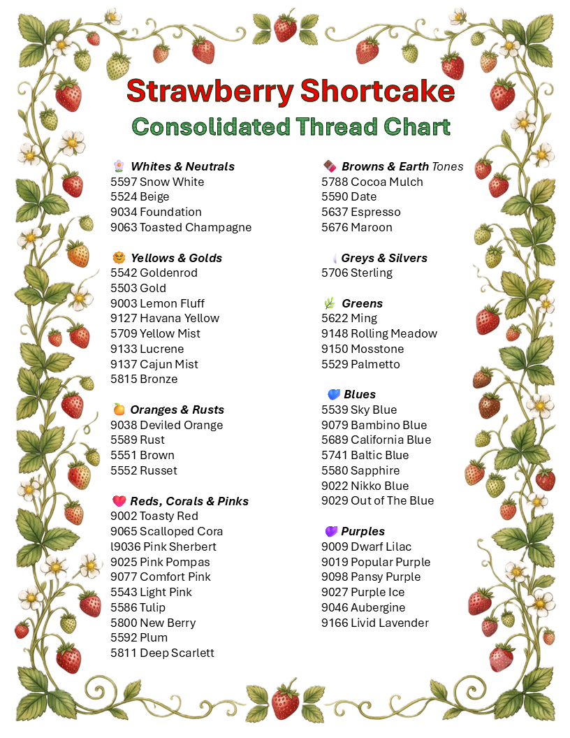 StrawberryShortcakeThread.png